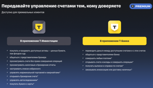 Т-Банк запустил институт доверенных лиц